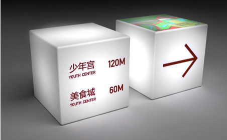 商場導視系統設計需考慮什么？