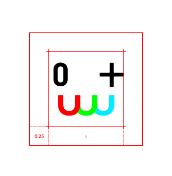 什么樣的logo設計能高品質的維護品牌形象？