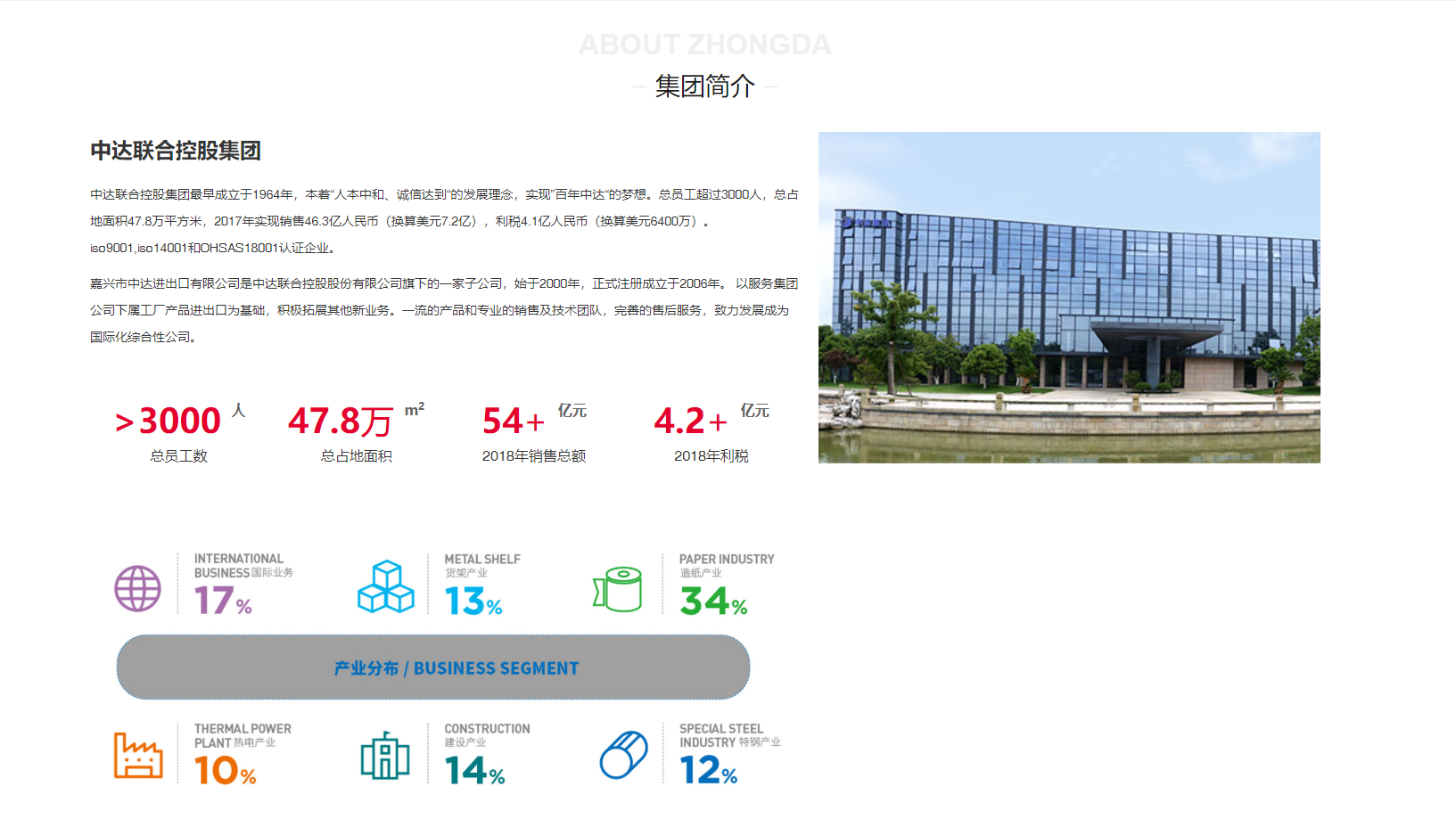 杭州高端品牌設計公司如何進行網站設計？
