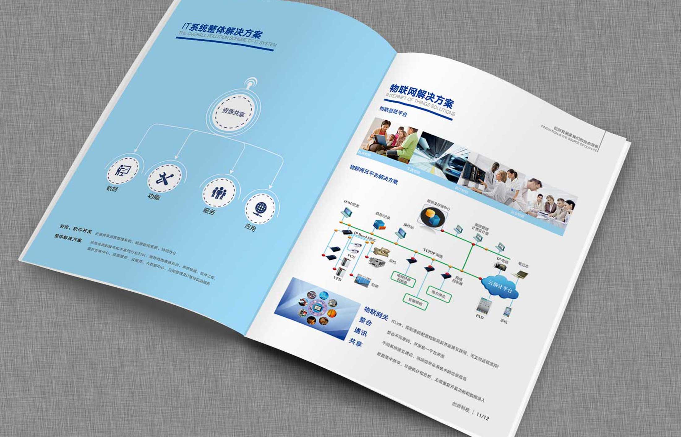 品牌策劃對畫冊設計的重要性