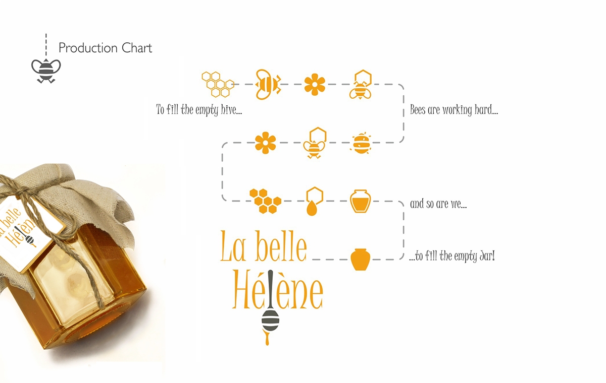 原汁原味的土蜂蜜品牌標志設計與包裝設計
