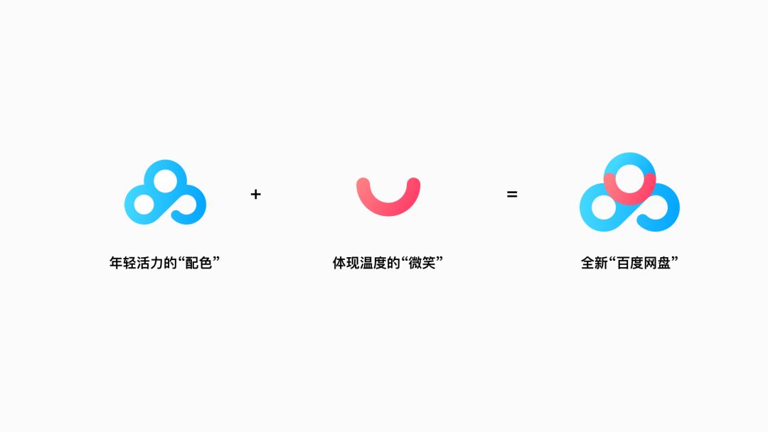 互聯網品牌命名為何很重要？