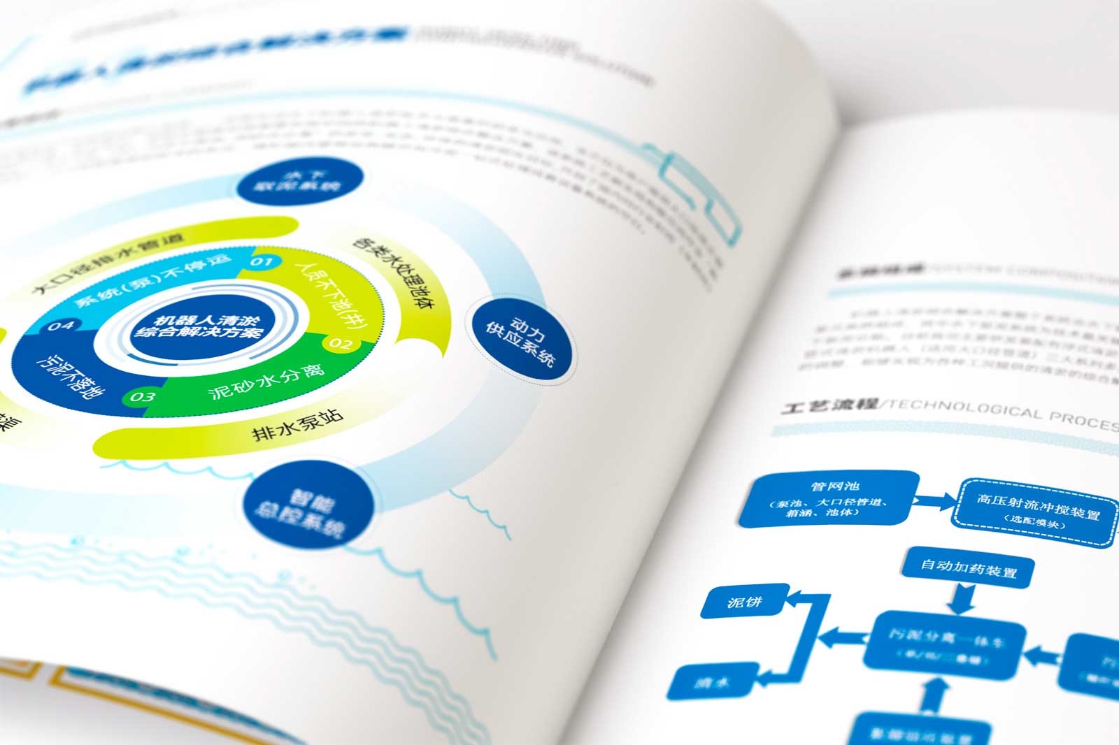 杭州畫冊設計怎么設計的完美？