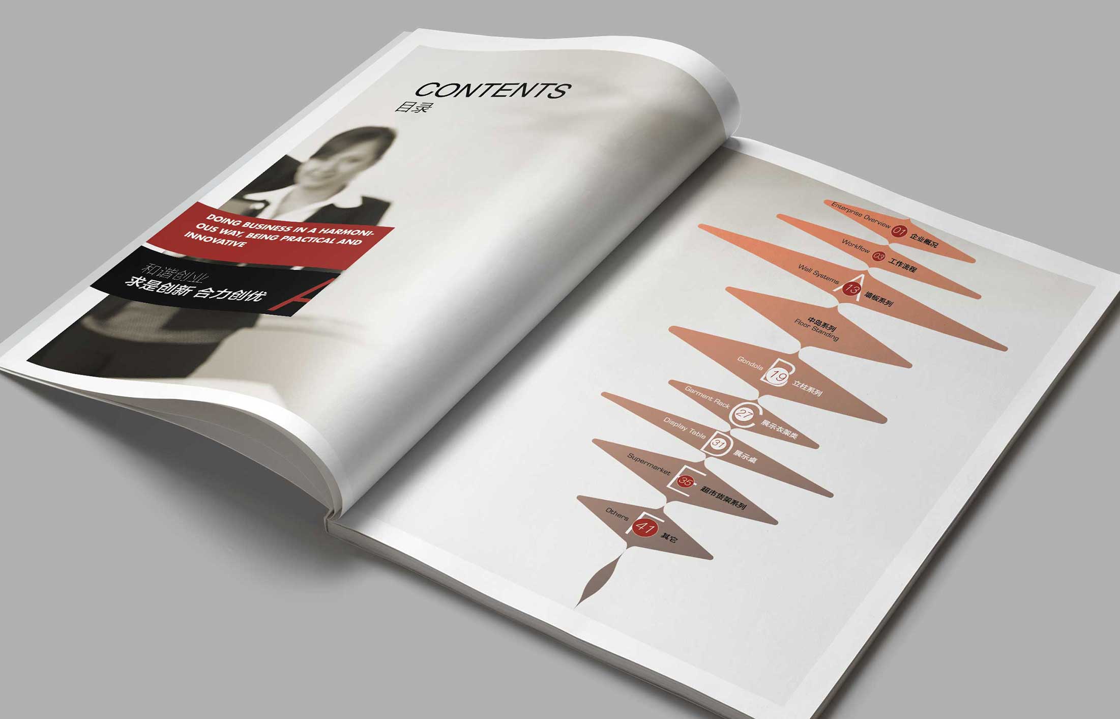 產品樣本設計有什么合理的地方？