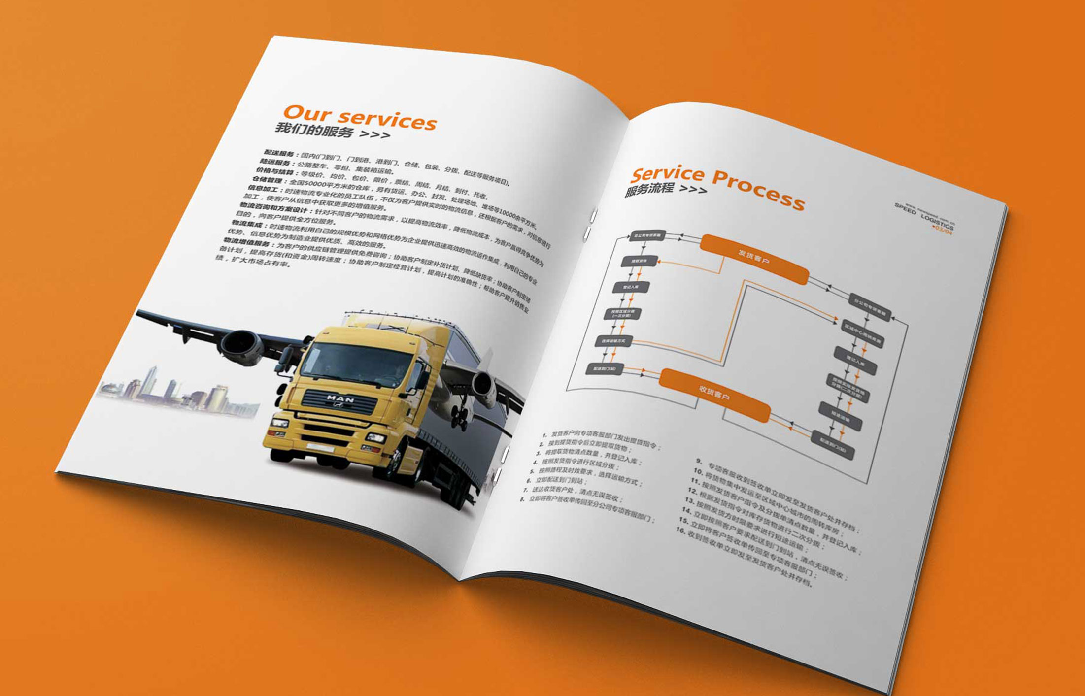 網絡營銷最重要的步驟是目標客戶&ldquo;畫像&rdquo;