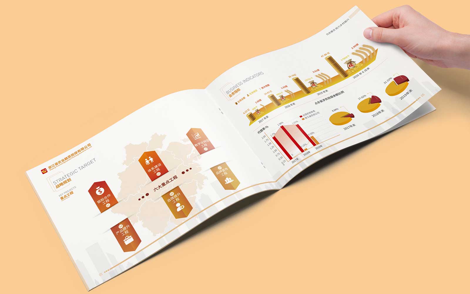 杭州房地產業的營銷難題