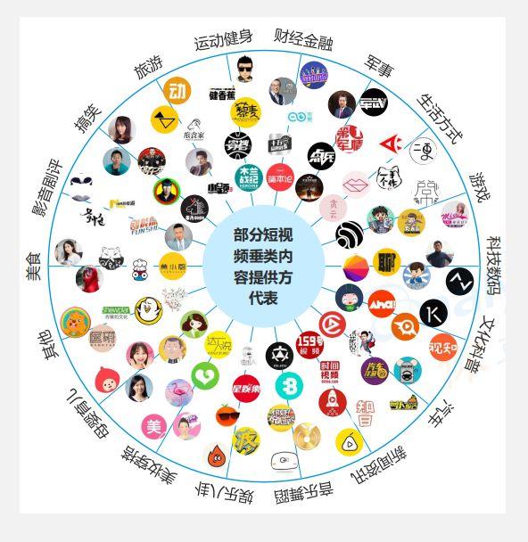 一條高轉化率的視頻廣告，背后有哪些洞察和方法？