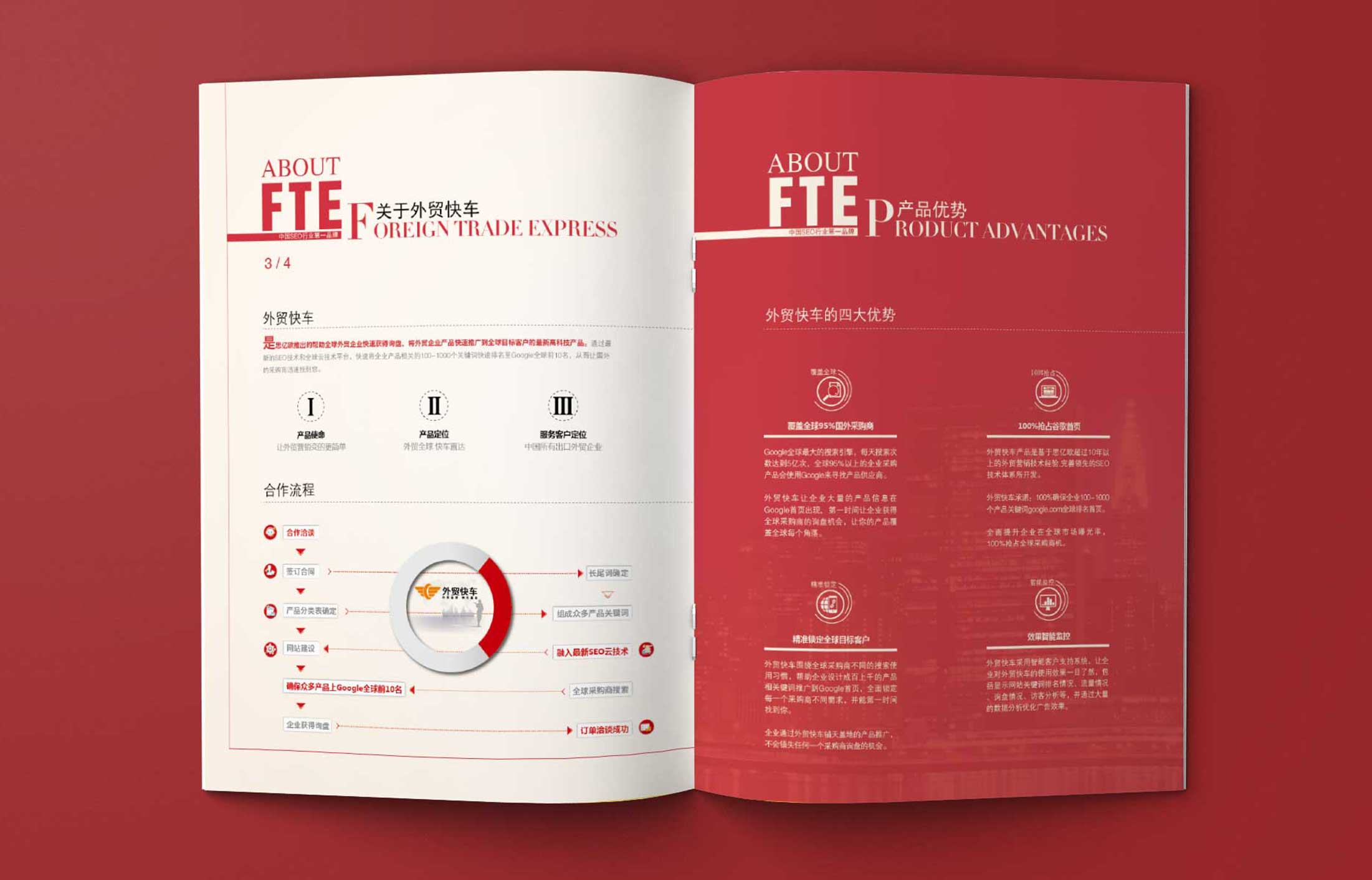 品牌營銷策劃是如何細分的？