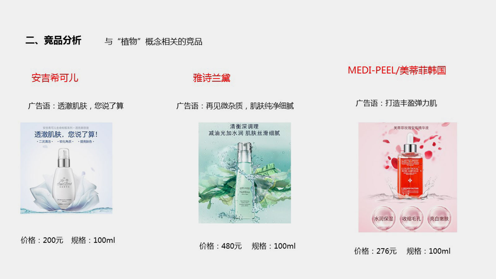 品牌全案策劃包括哪些內容？