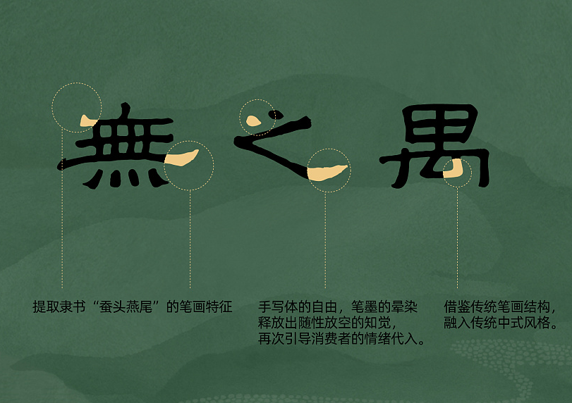 二00八中國十大管理實踐&mdash;&mdash;戰略性采購