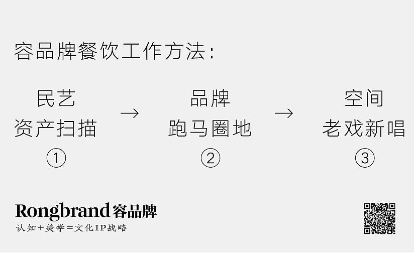 創意，給你點顏色看看