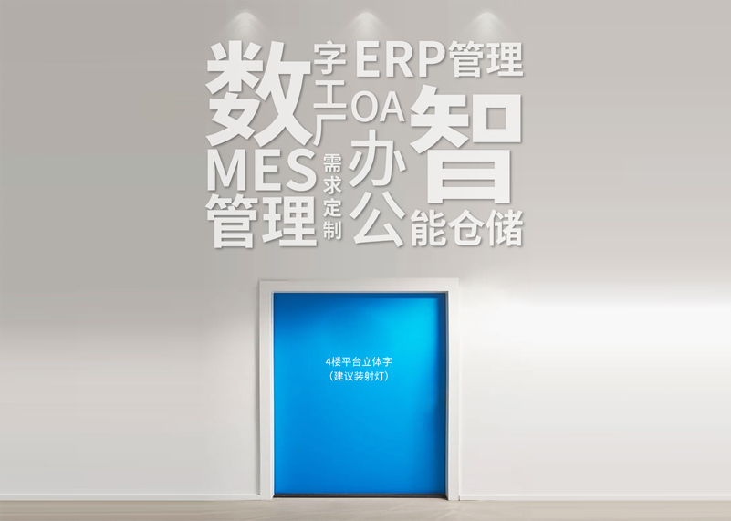 簽約浙江翌星包裝科技有限公司文化墻策劃&設計！