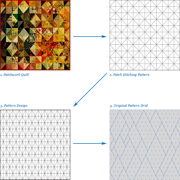 2014索契奧運會VI設計