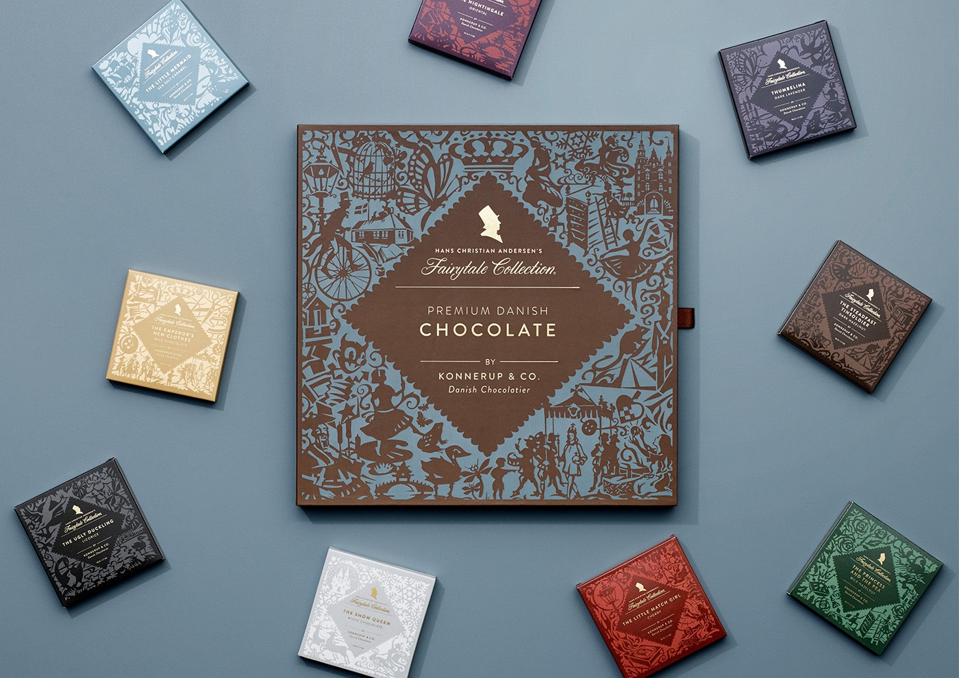 安徒生童話故事創新巧克力包裝設計-杭州食品包裝設計
