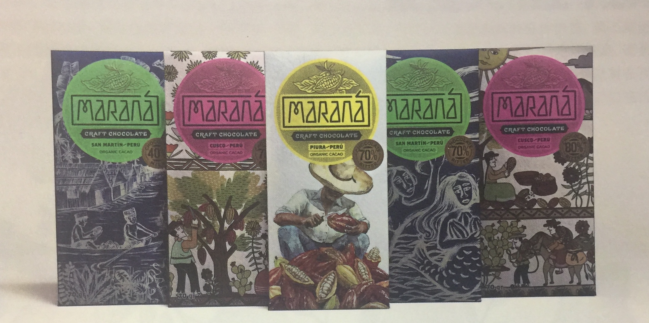 用包裝設計體現巧克力產品食品的制作工藝過程