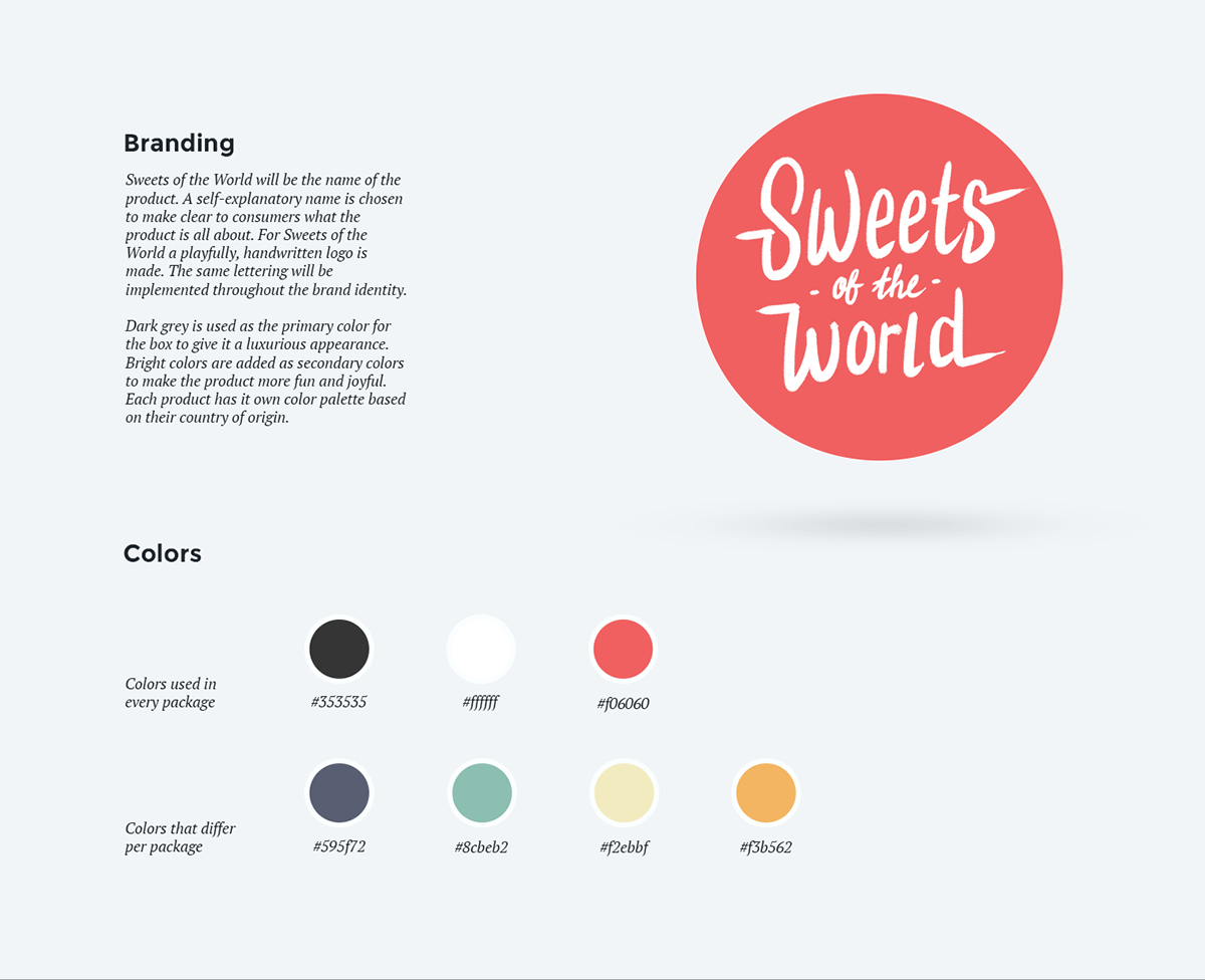 “Sweet of the World”，全球糖果食品包裝設計