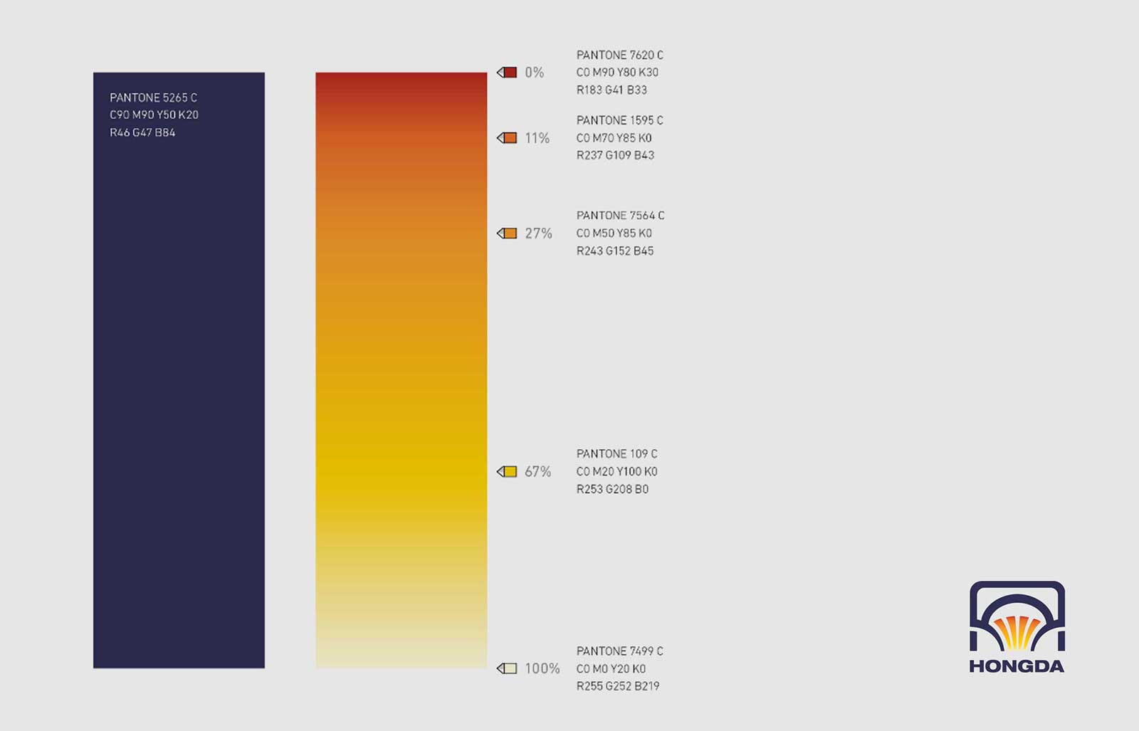 宏達塑化品牌形象全案策劃設計